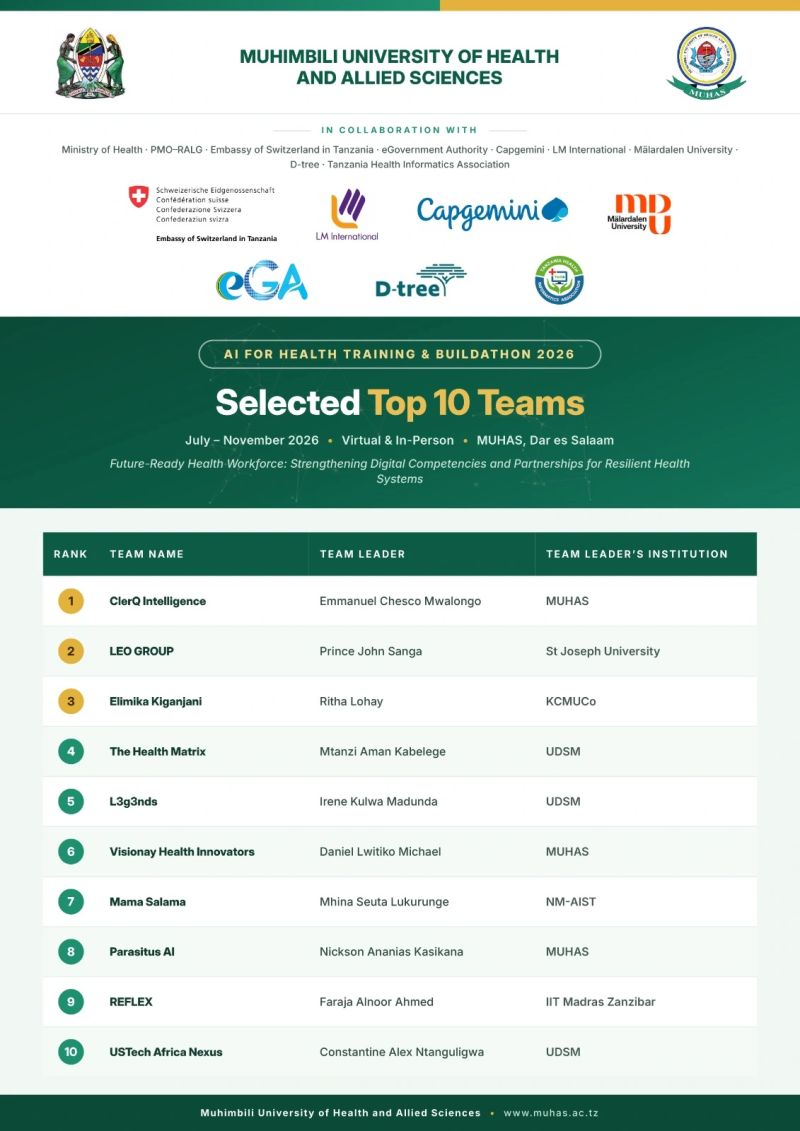 Selected among the top 10 teams