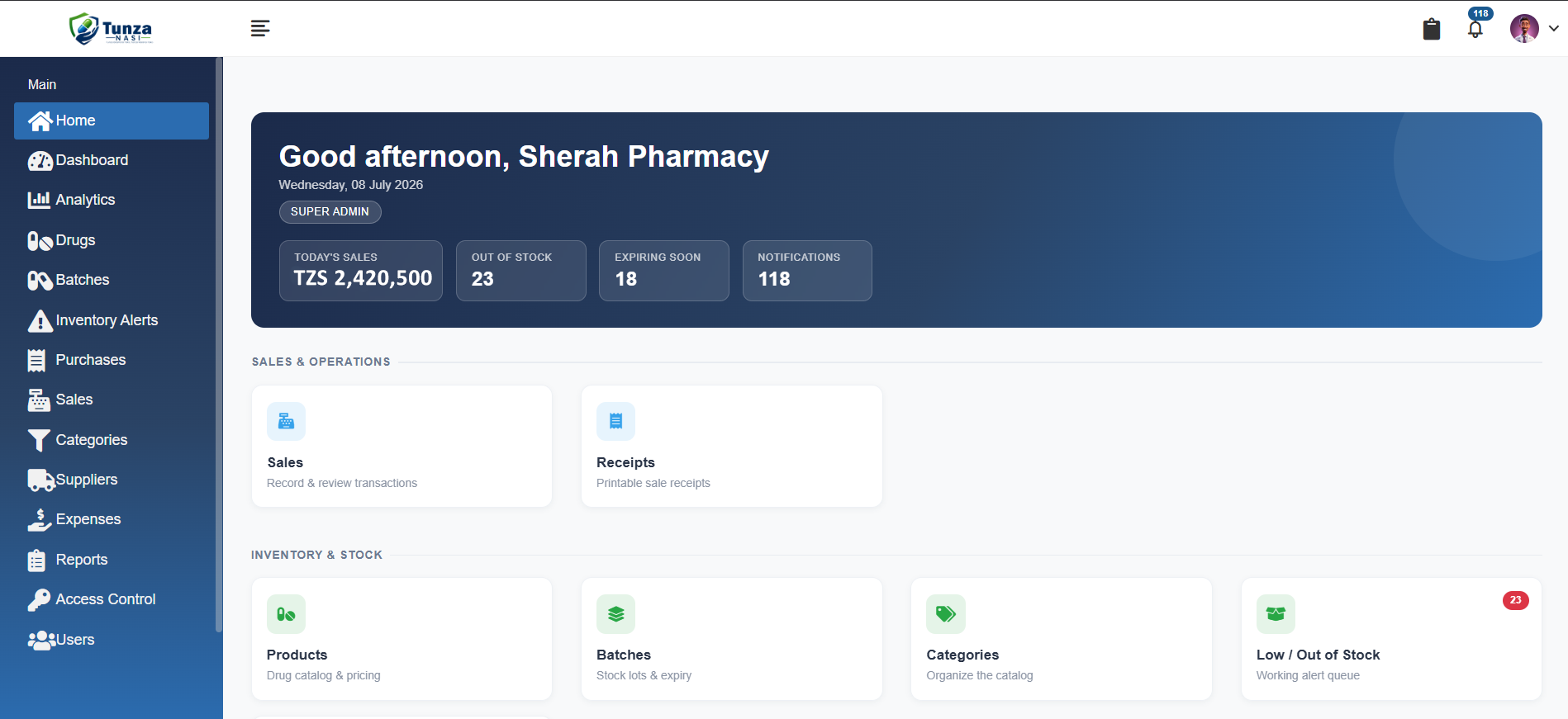 Tunza Nasi dashboard